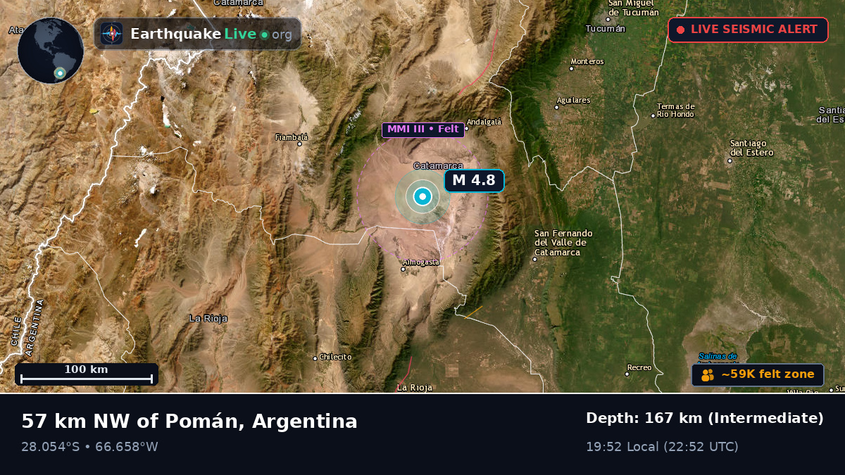 Catamarca, Argentina
