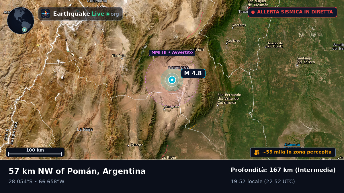 Catamarca, Argentina