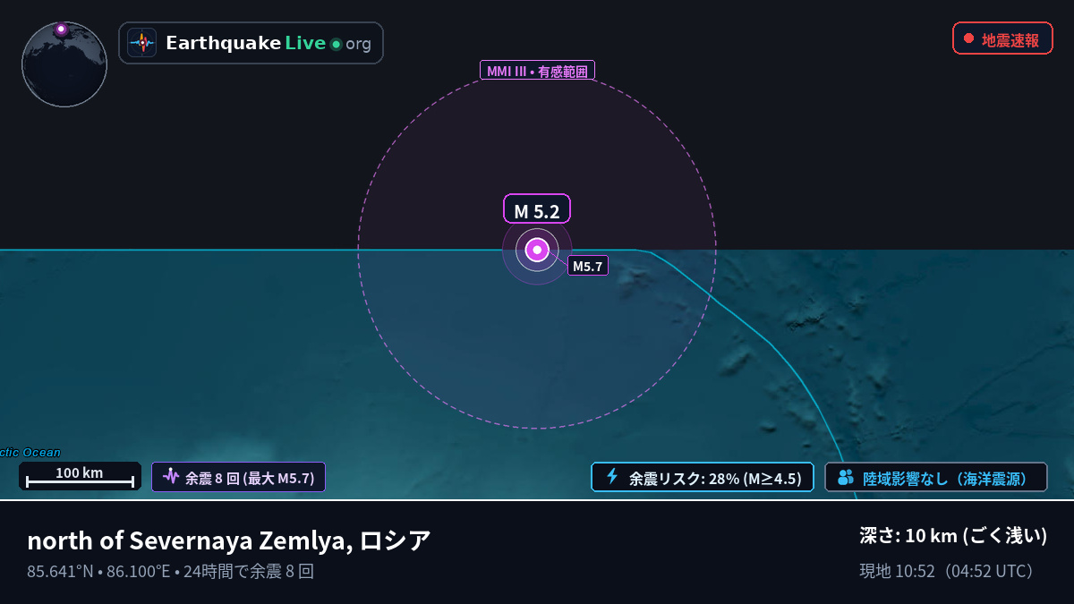 北極海 (ロシア)