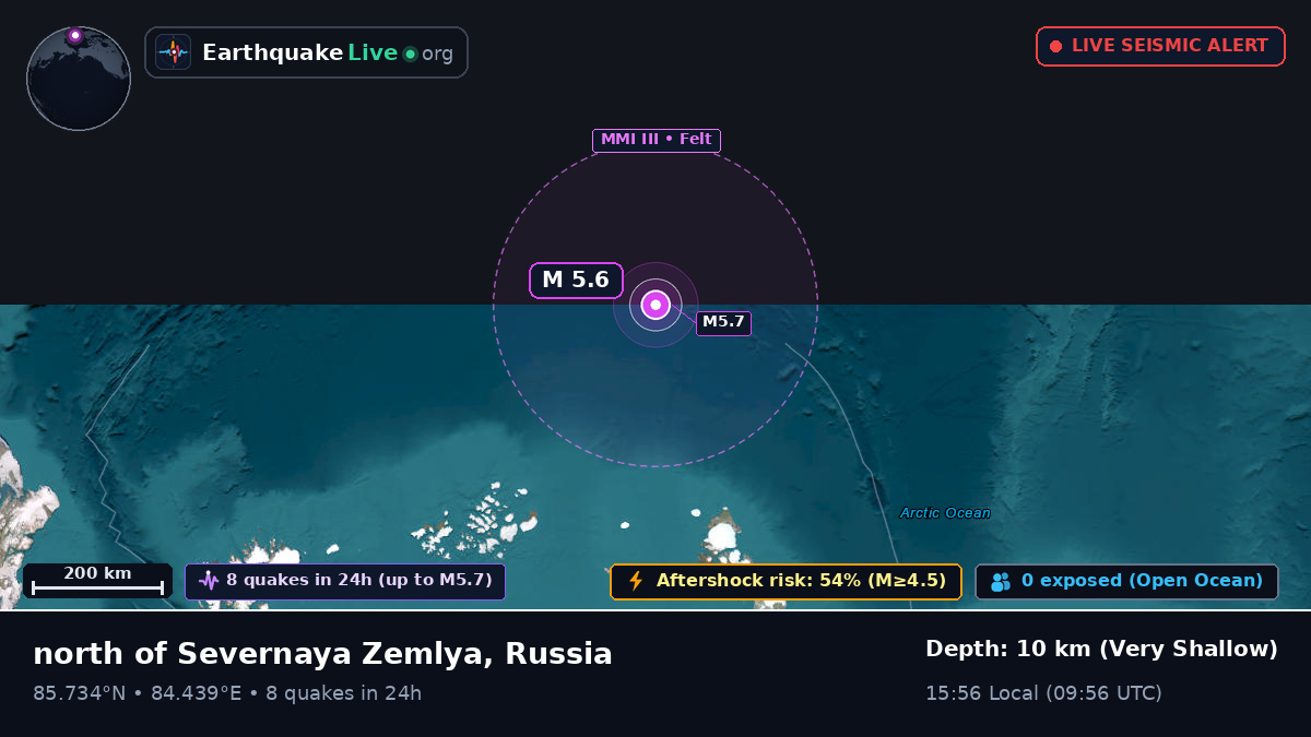 Arctic Ocean (Russia)