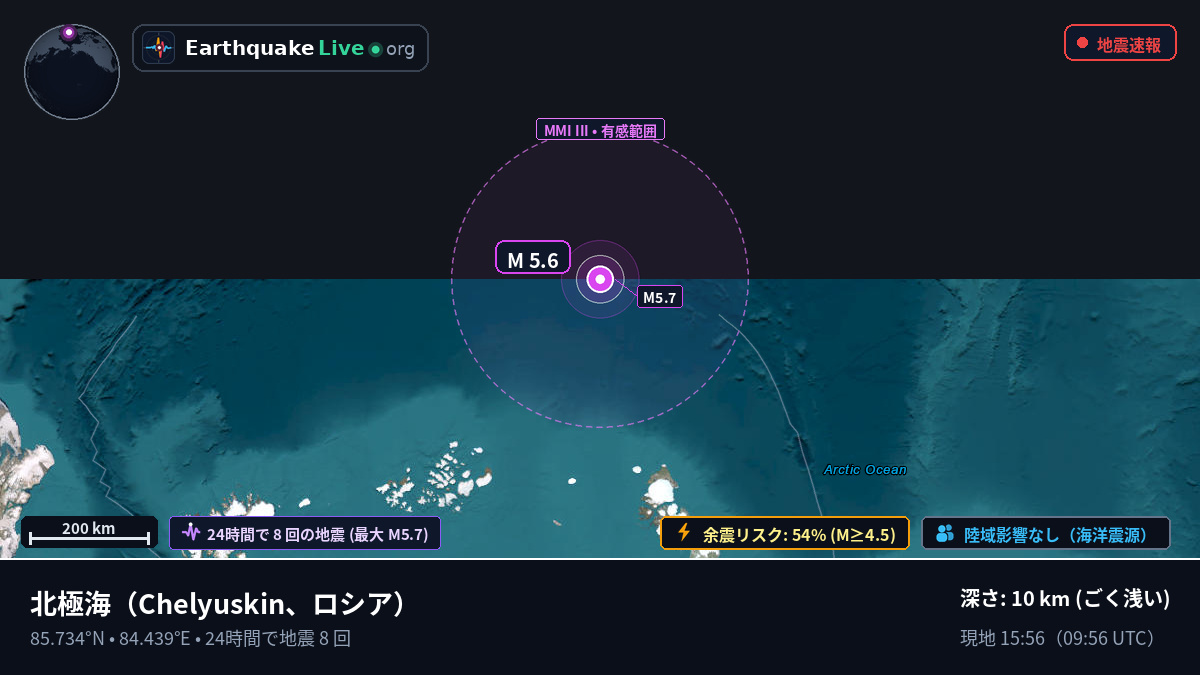 北極海 (ロシア)