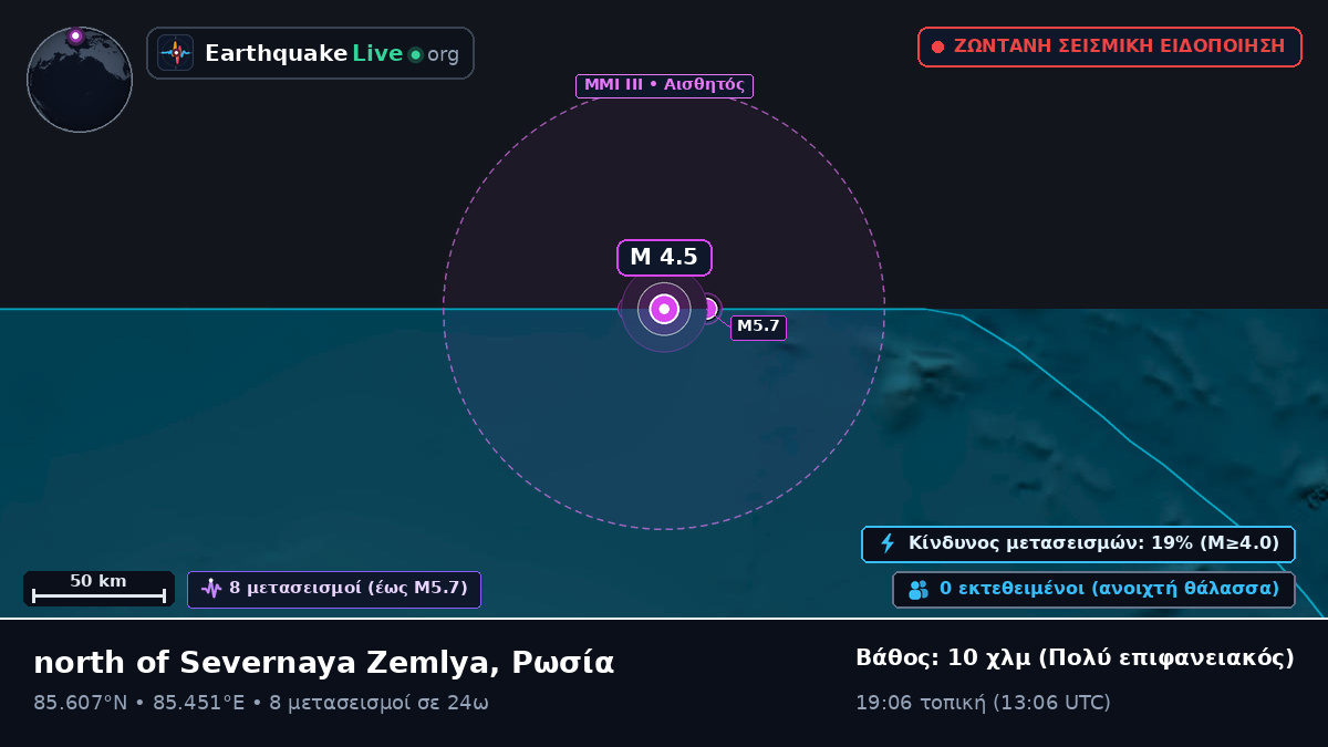 Αρκτικός Ωκεανός (Ρωσία)