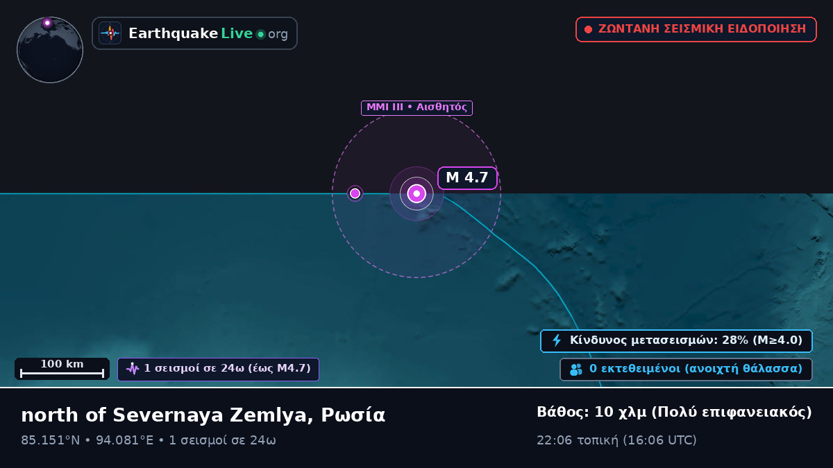 Αρκτικός Ωκεανός (Ρωσία)