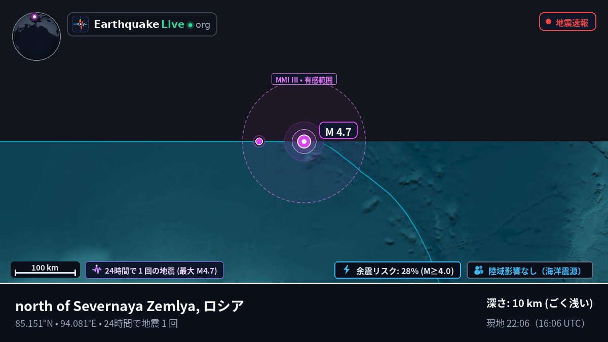 北極海 (ロシア)