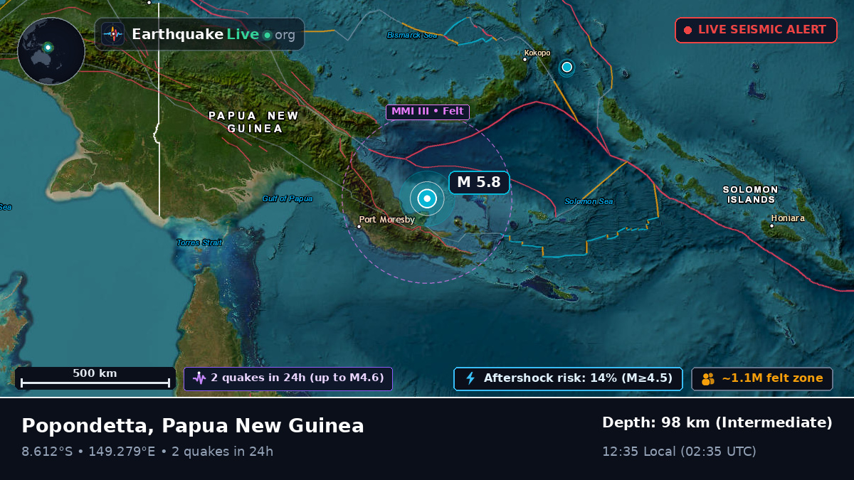 Solomon Sea (Papua New Guinea)
