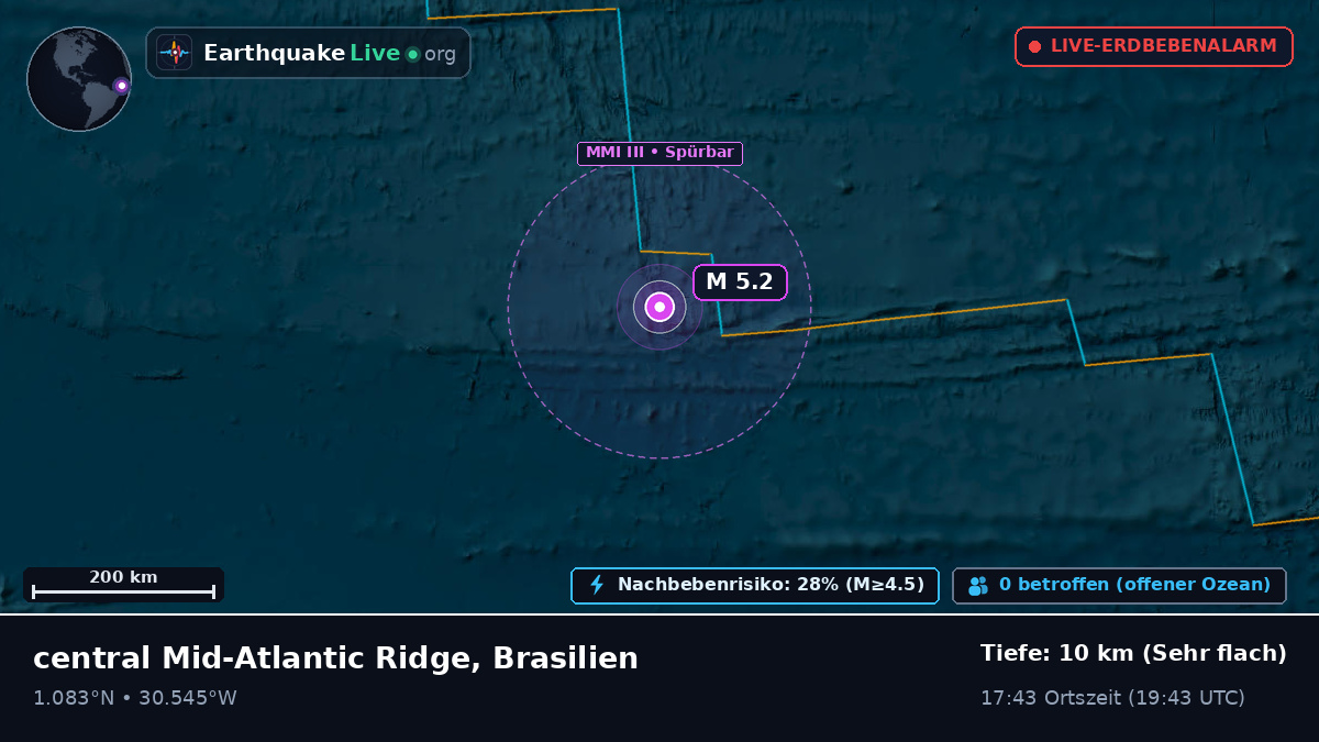 Nordatlantik (Brasilien)