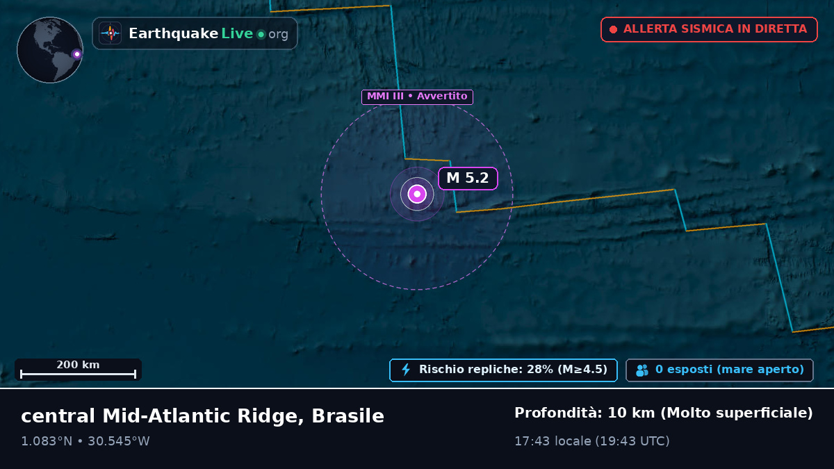 Oceano Atlantico settentrionale (Brasile)