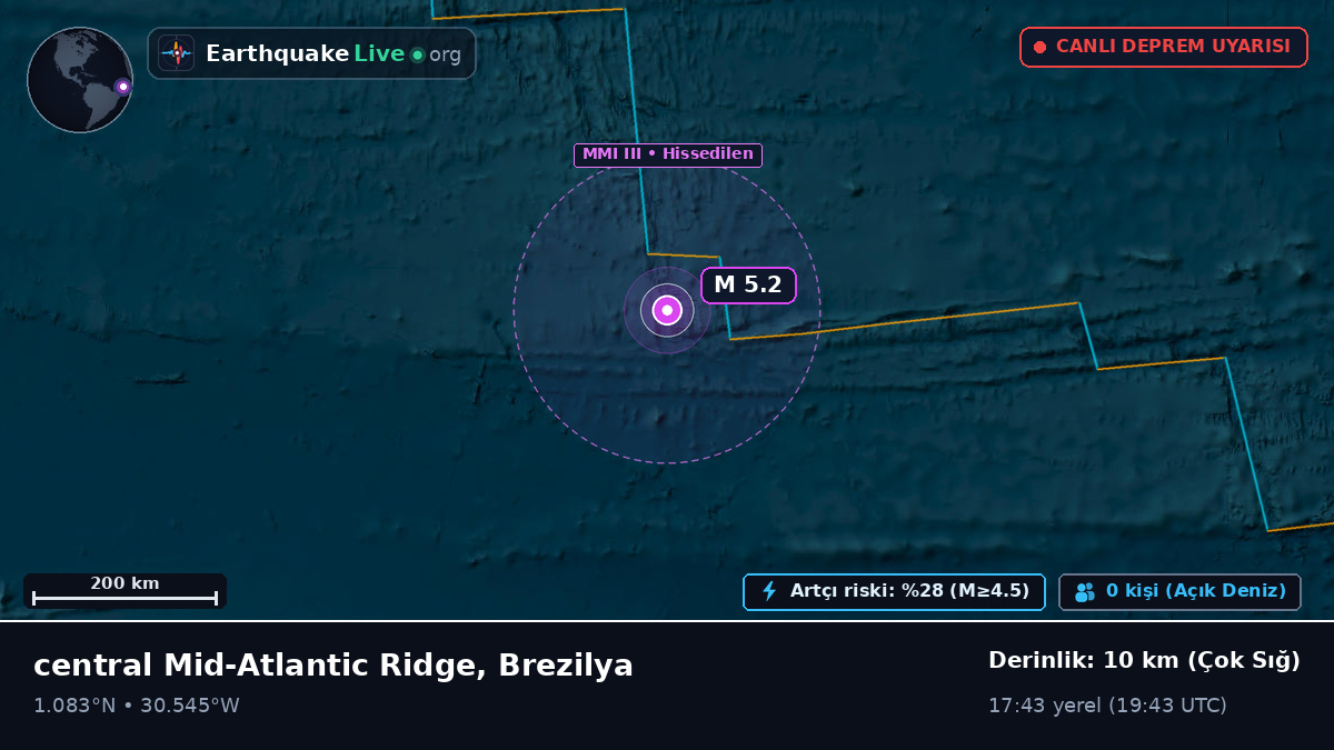 Kuzey Atlantik Okyanusu (Brezilya)