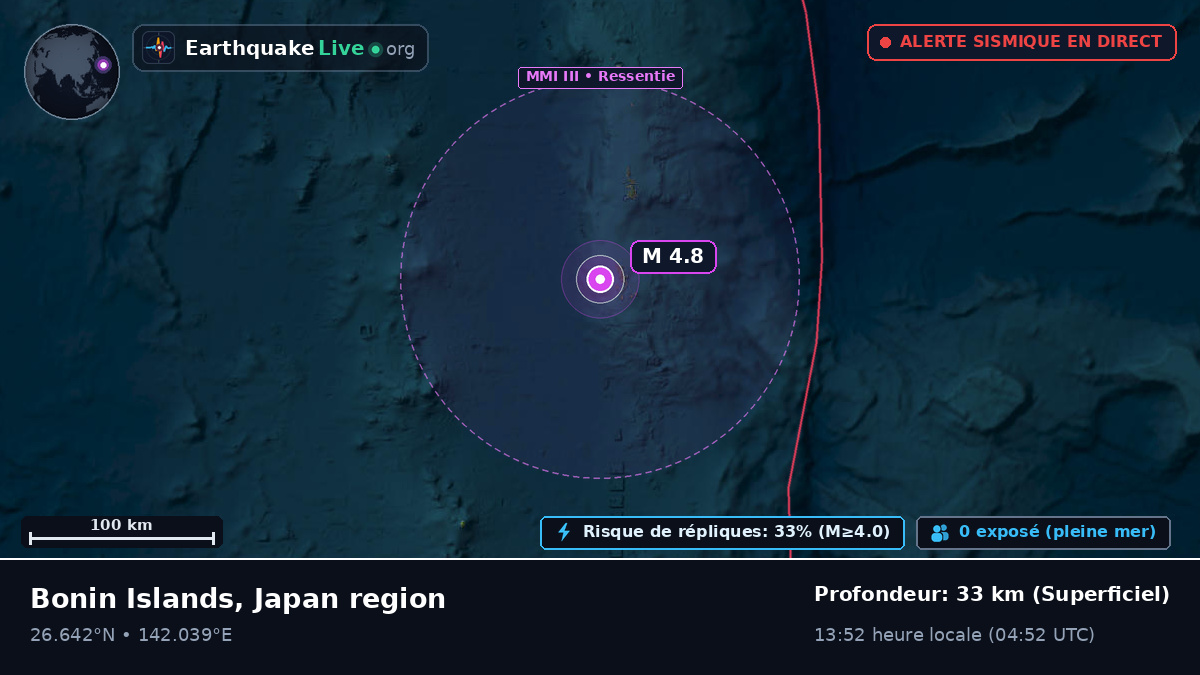 Océan Pacifique Nord (Japon)