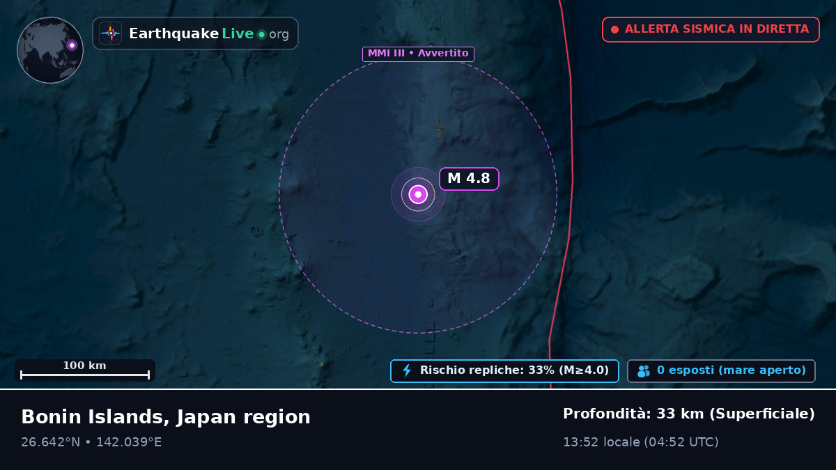 Oceano Pacifico settentrionale (Giappone)