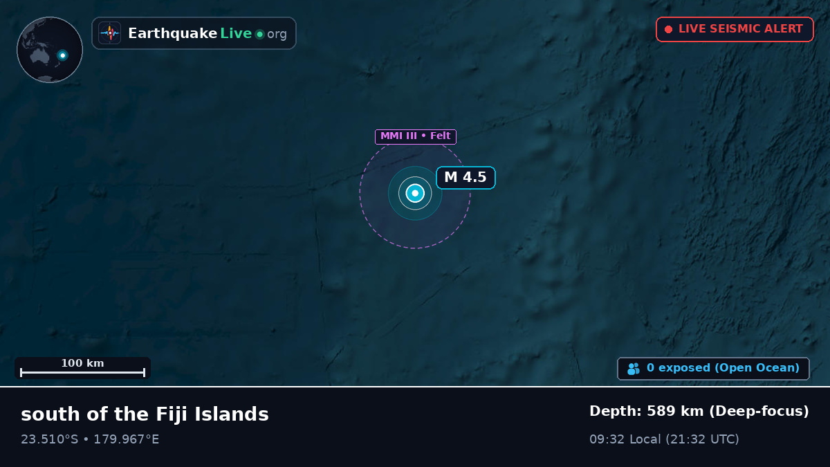 South Pacific Ocean (Tonga)