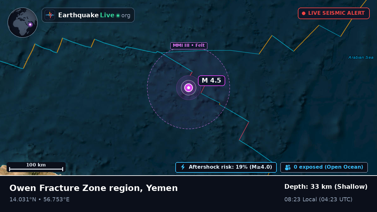 Indian Ocean (Yemen)