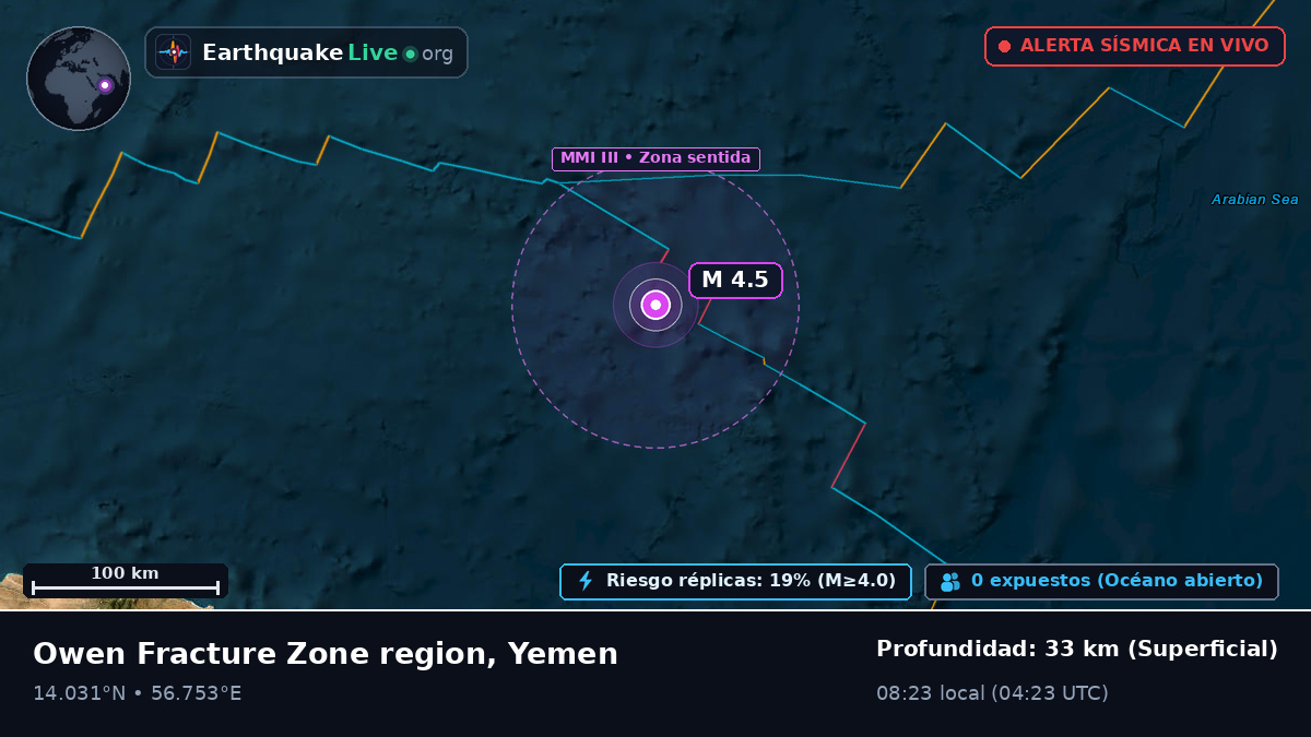 Océano Índico (Yemen)