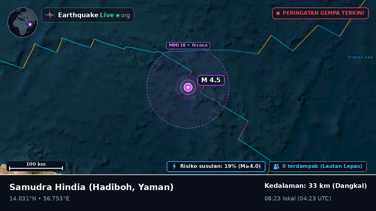 Samudra Hindia (Yaman)