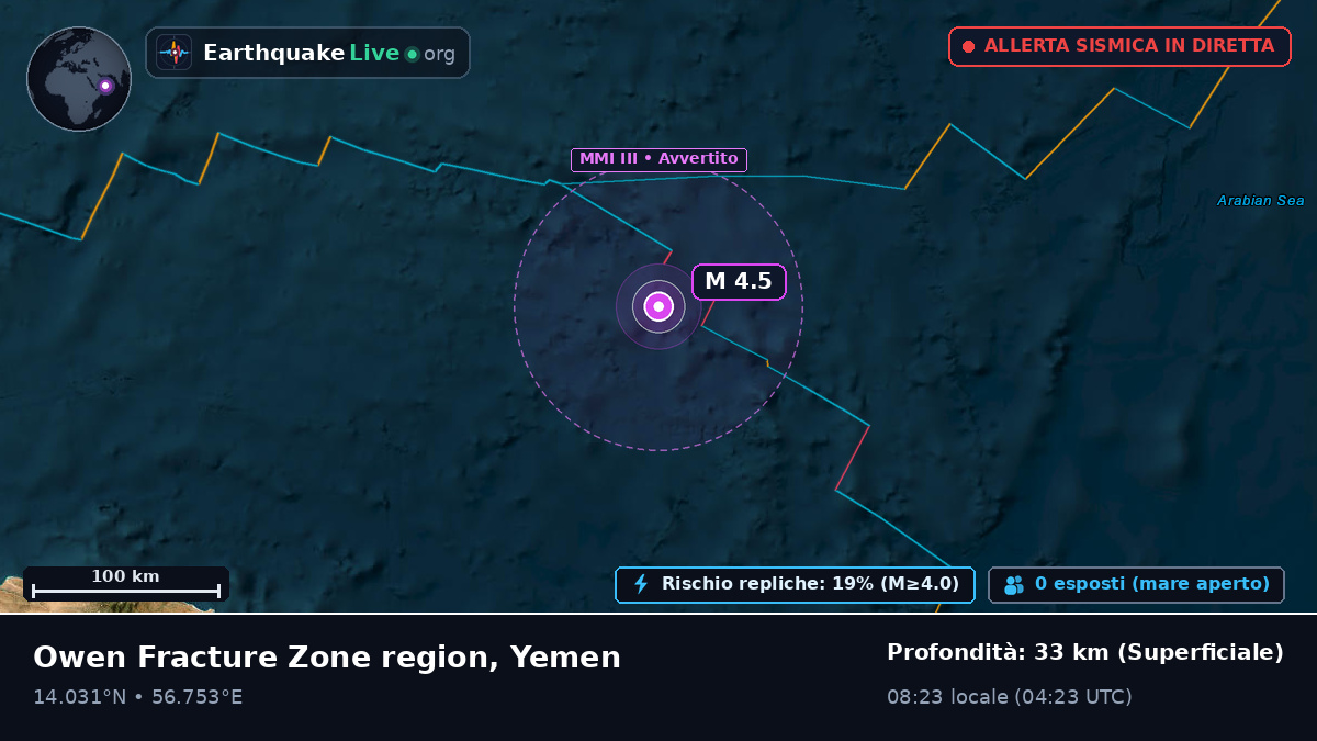 Oceano Indiano (Yemen)