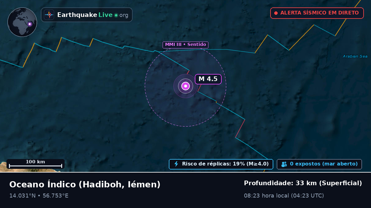 Oceano Índico (Iémen)