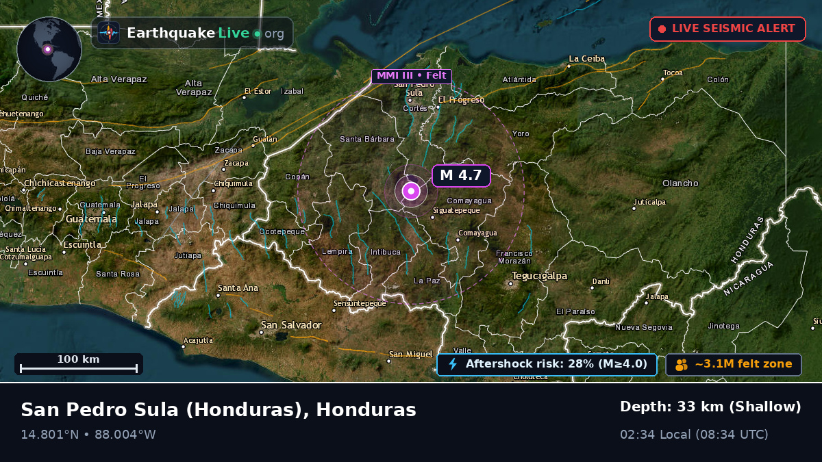 Cortés, Honduras