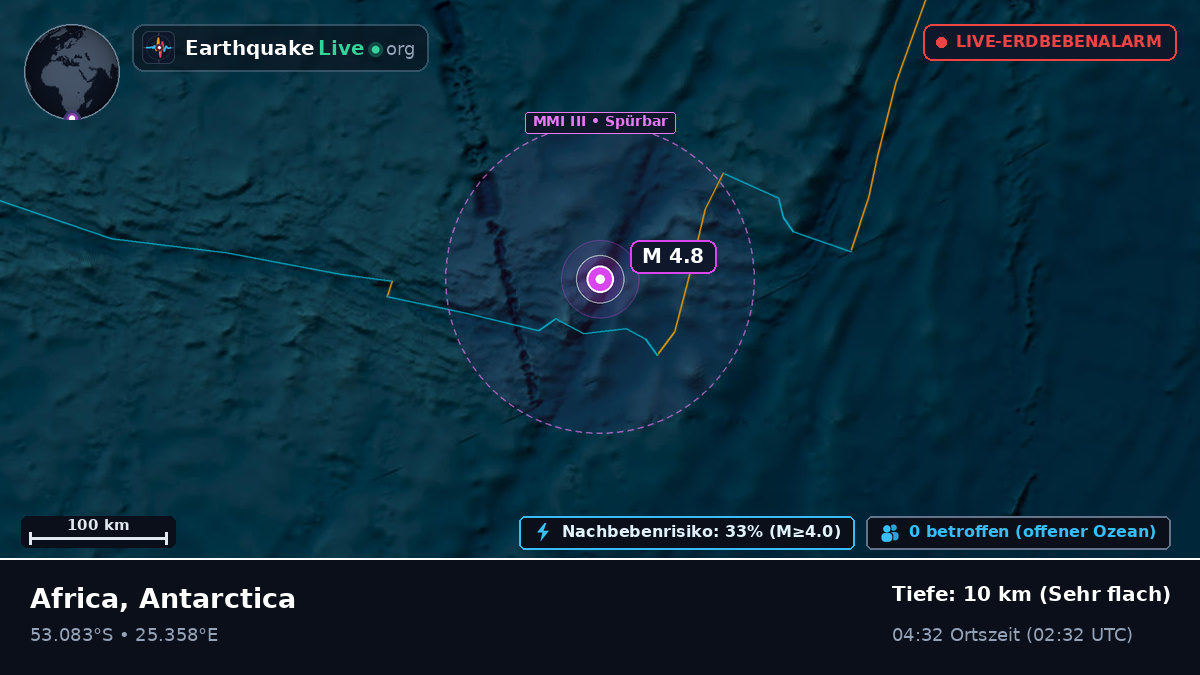 Indischer Ozean (Antarctica)