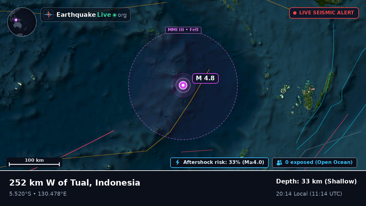 Banda Sea (Indonesia)