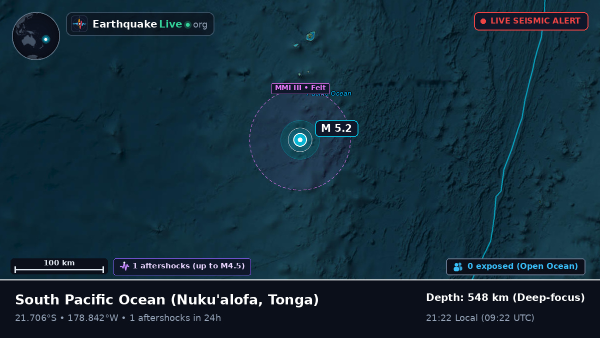 South Pacific Ocean (Tonga)