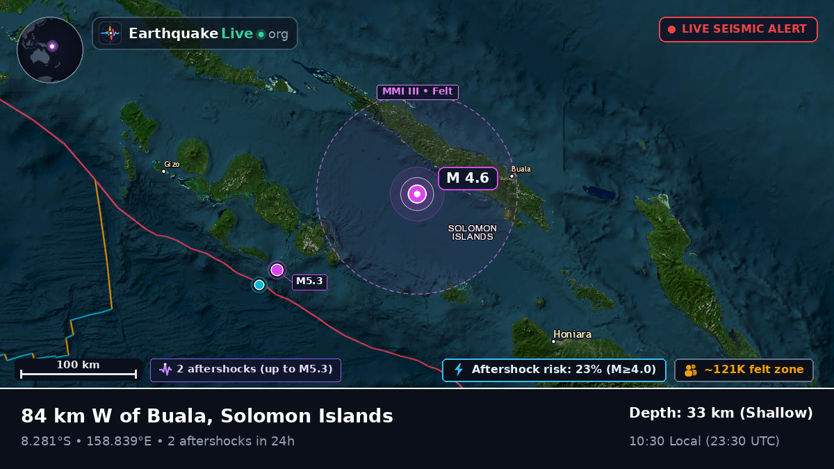 Solomon Sea (Solomon Islands)