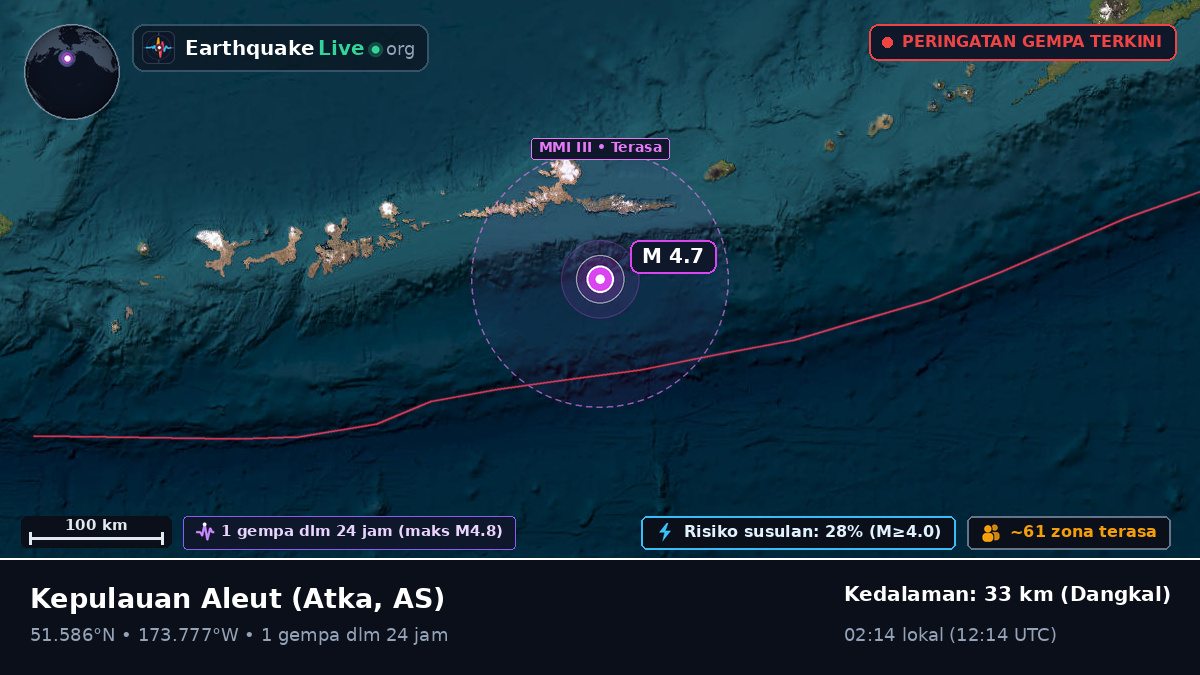 Kepulauan Aleut (AS)