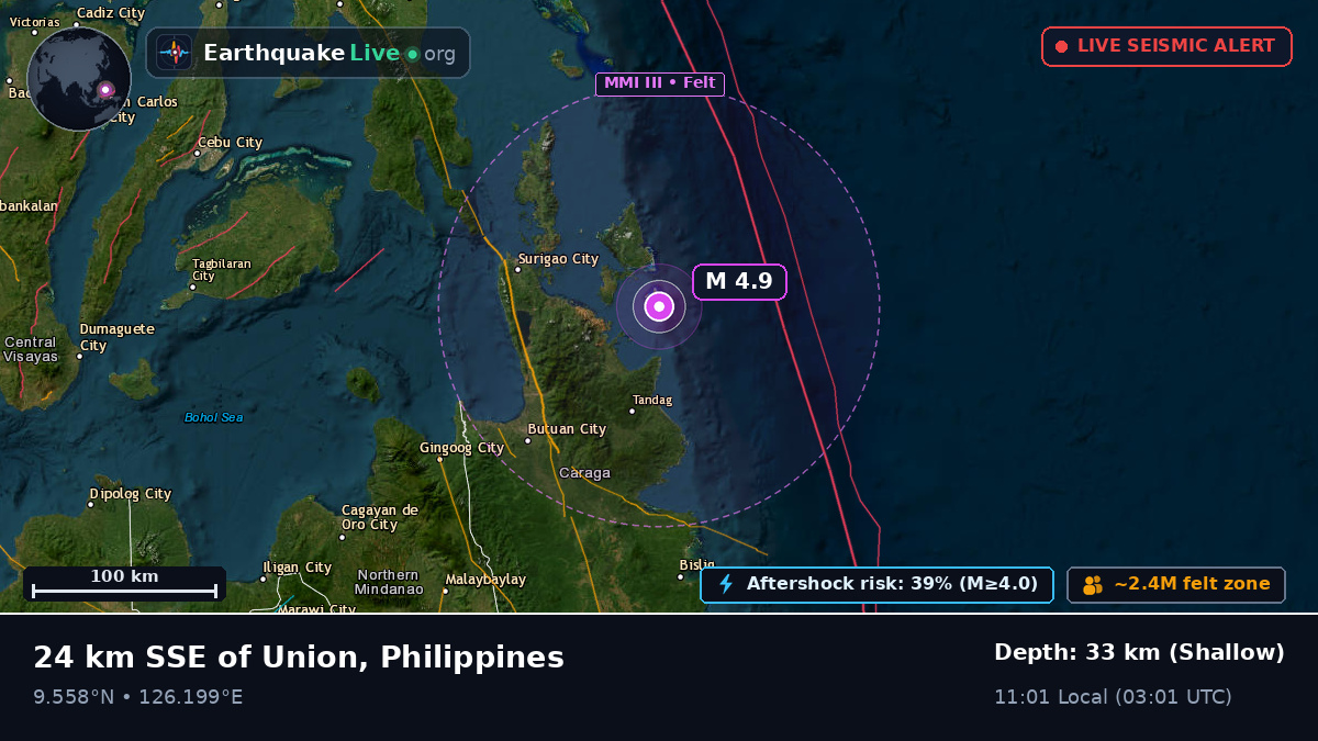 Philippine Sea (Philippines)