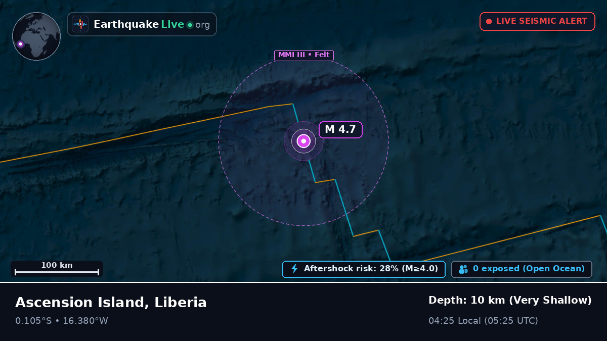 South Atlantic Ocean (Liberia)
