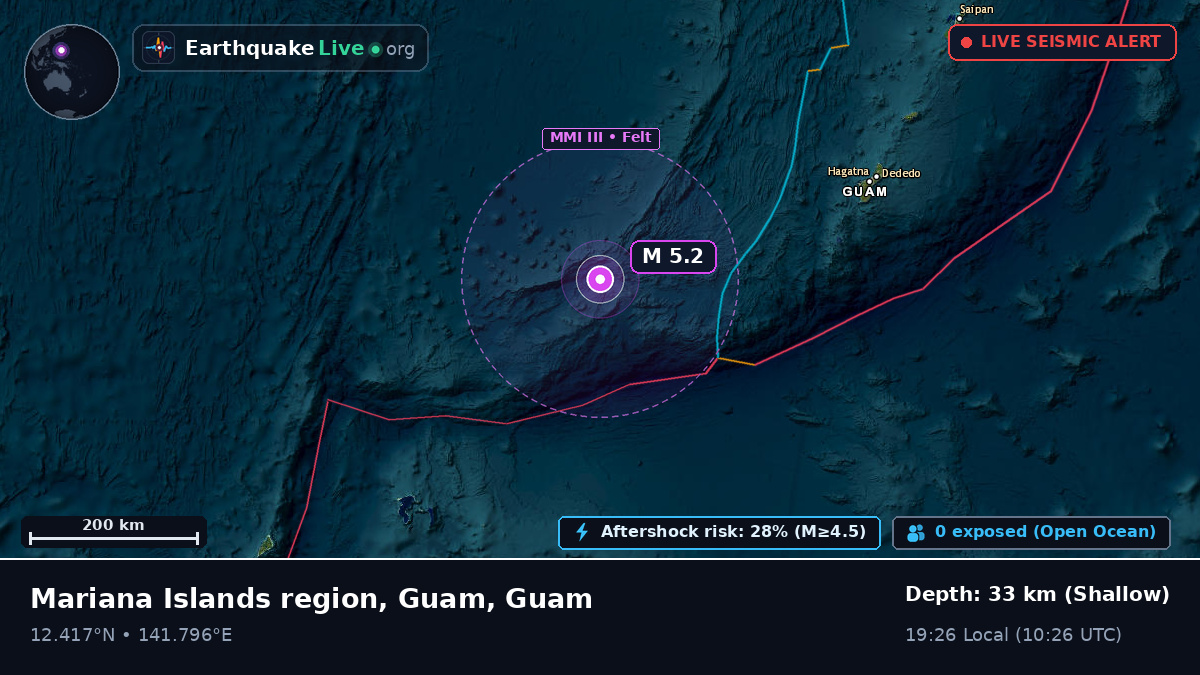 Philippine Sea (Guam)