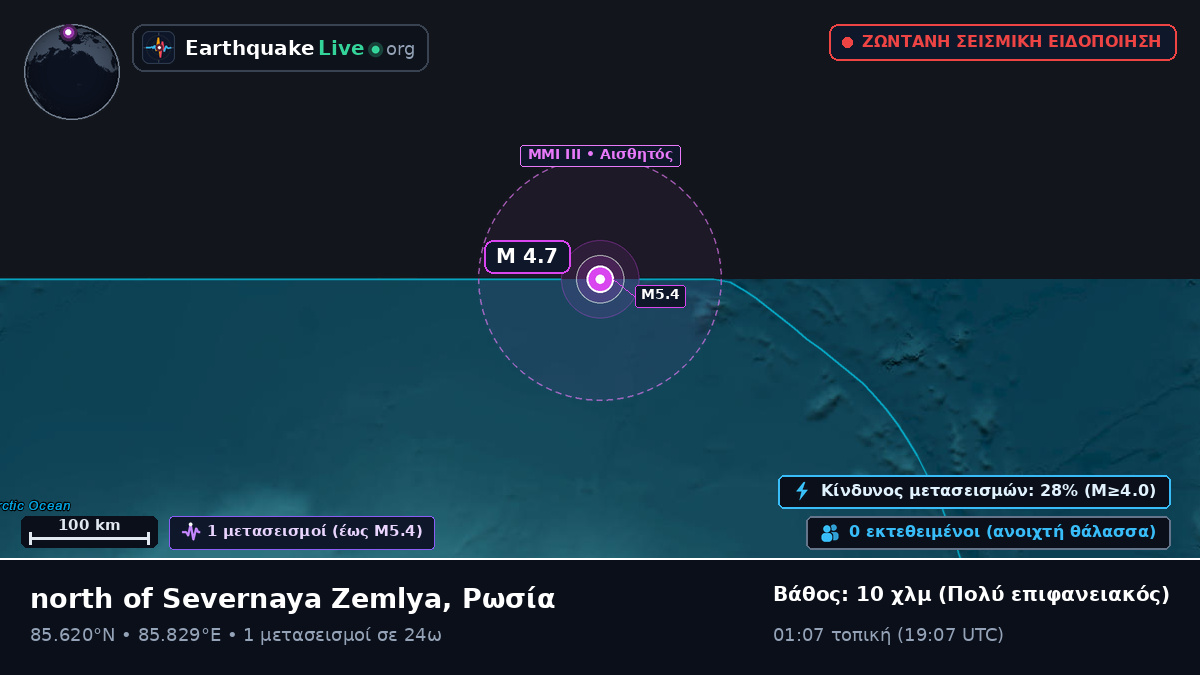 Αρκτικός Ωκεανός (Ρωσία)