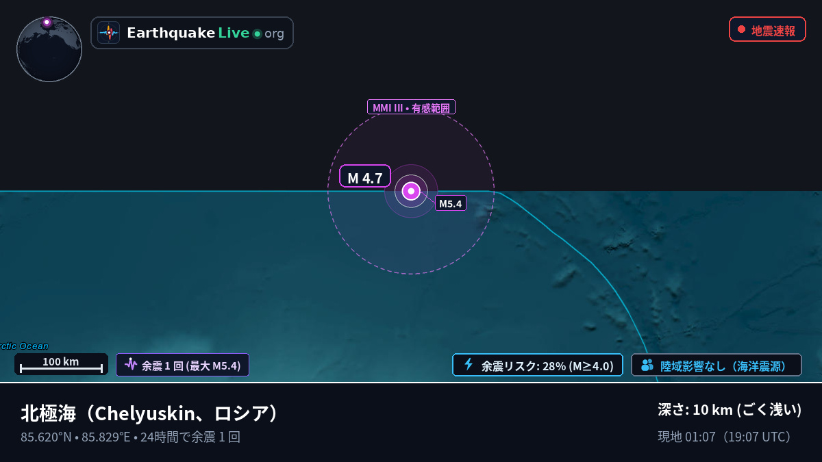北極海 (ロシア)