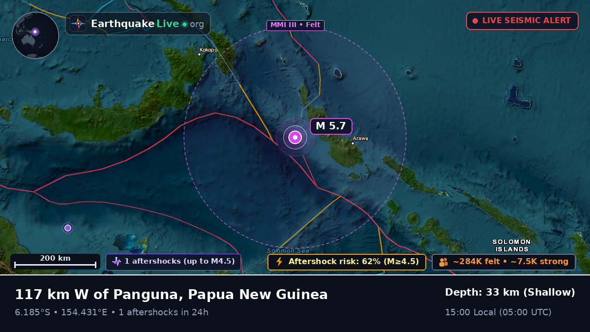 Solomon Sea (Papua New Guinea)