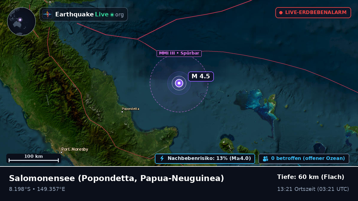 Salomonensee (Papua-Neuguinea)