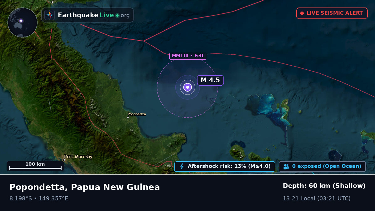 Solomon Sea (Papua New Guinea)