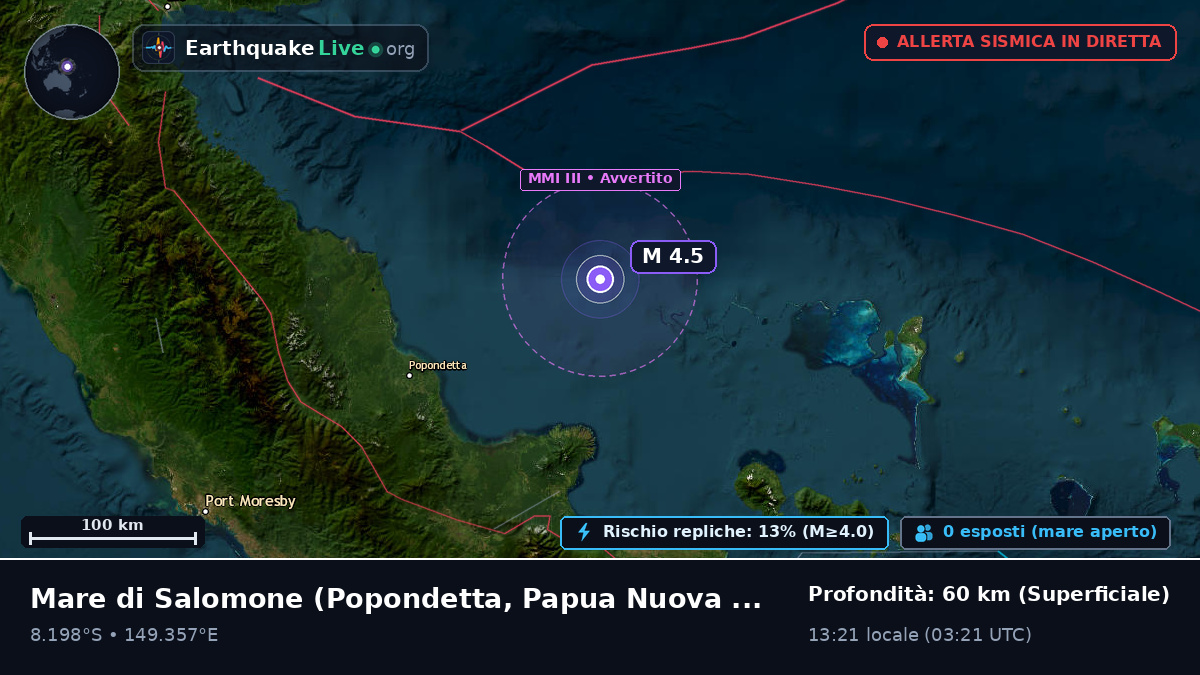 Mare di Salomone (Papua Nuova Guinea)
