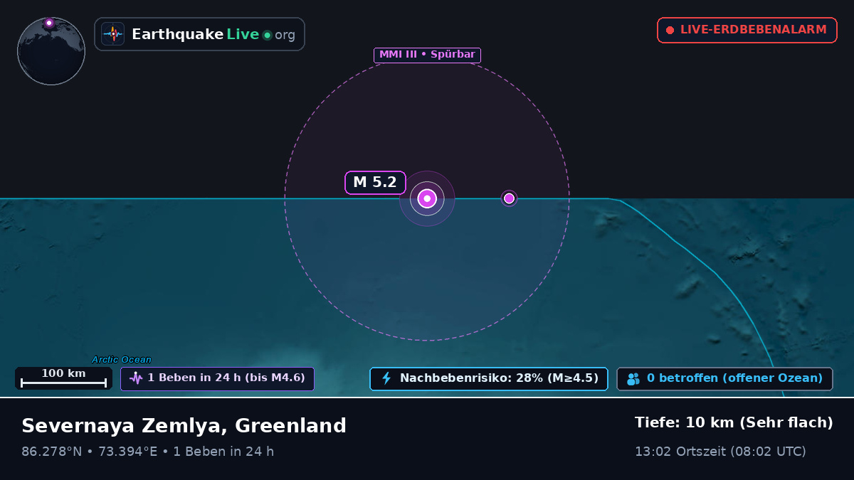Arktischer Ozean (Greenland)