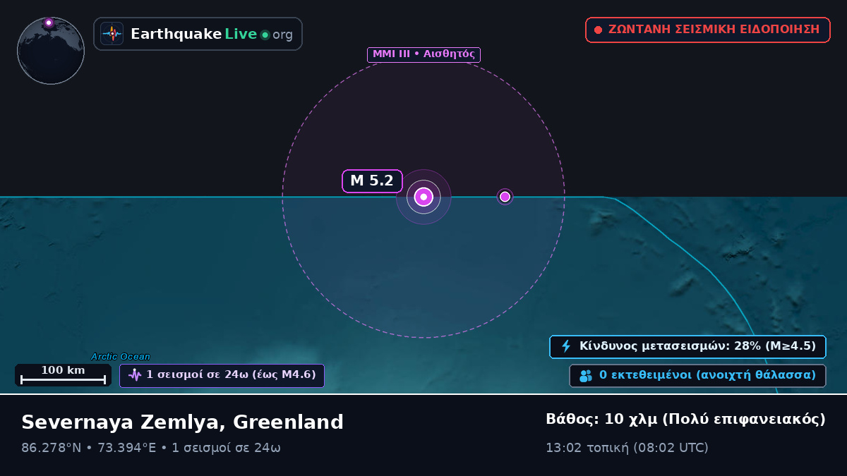 Αρκτικός Ωκεανός (Greenland)