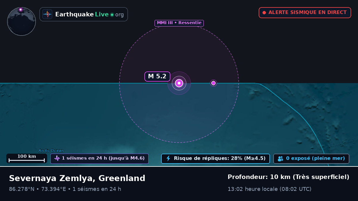 Océan Arctique (Greenland)