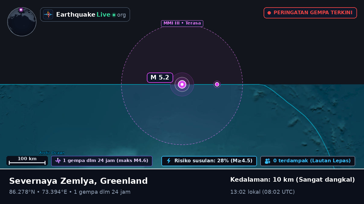 Samudra Arktik (Greenland)