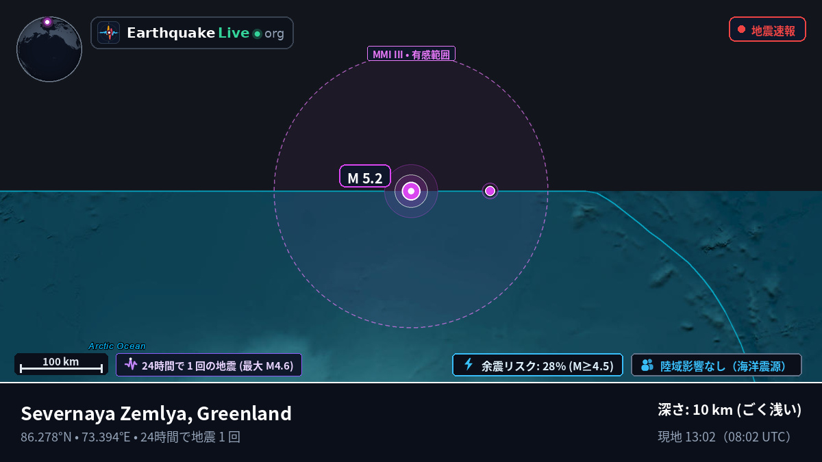 北極海 (Greenland)