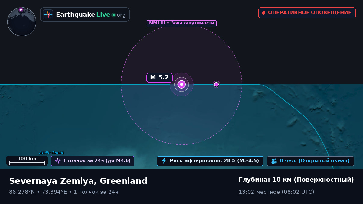 Северный Ледовитый океан (Greenland)