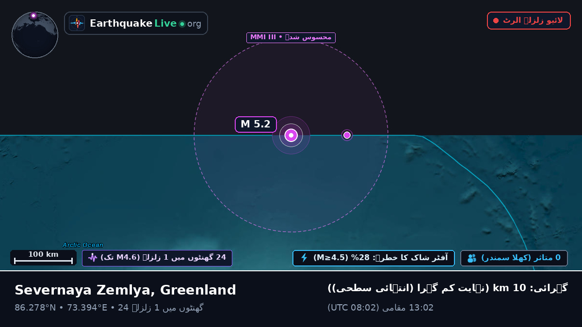 بحر منجمد شمالی (Greenland)