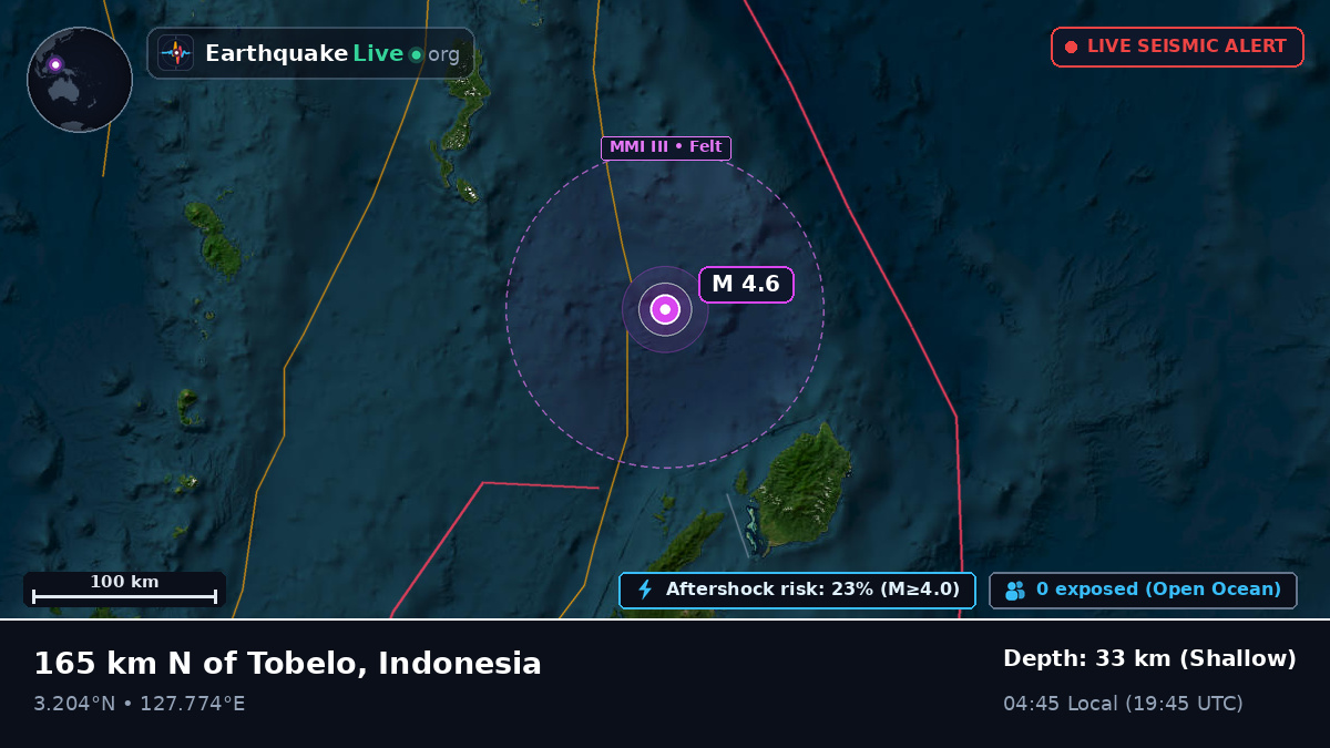 North Pacific Ocean (Indonesia)