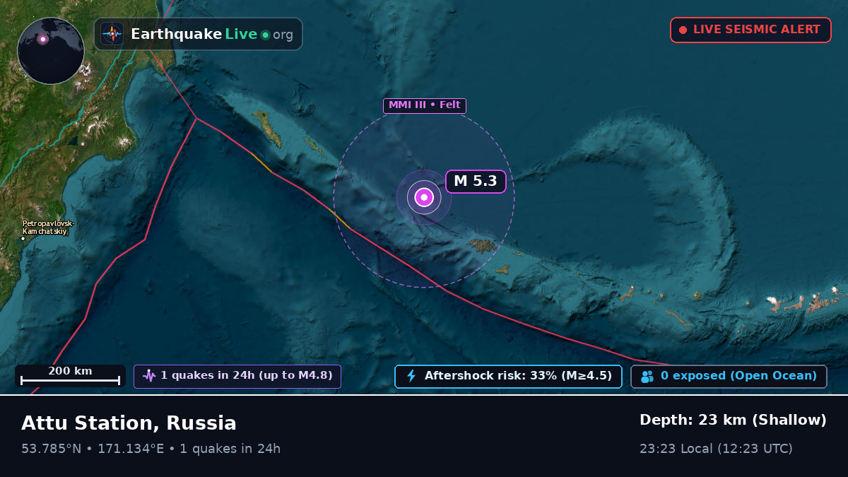 Bering Sea (Russia)