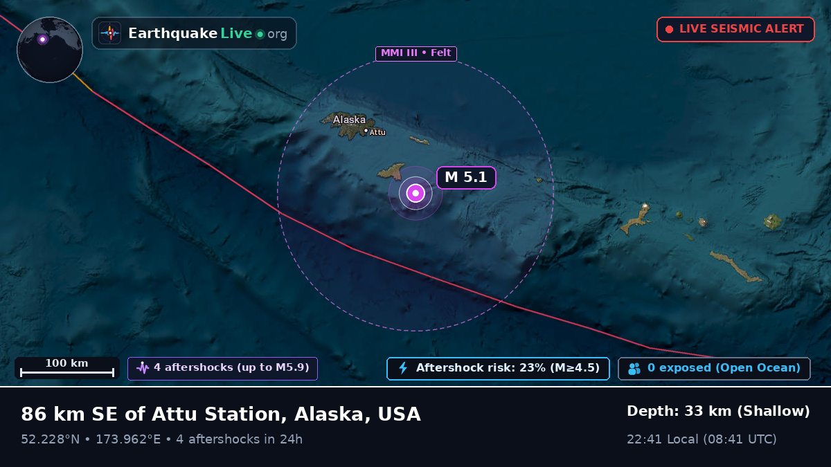 Bering Sea (USA)