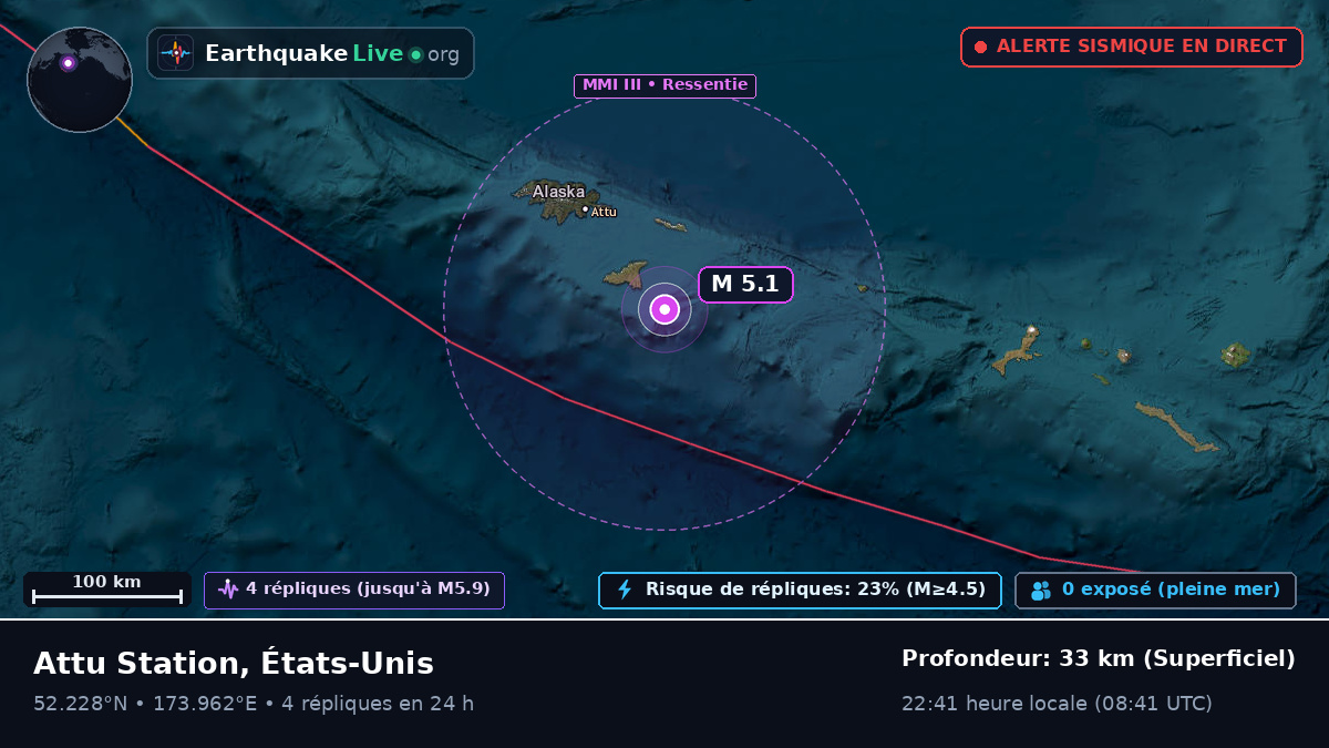 Mer de Béring (États-Unis)