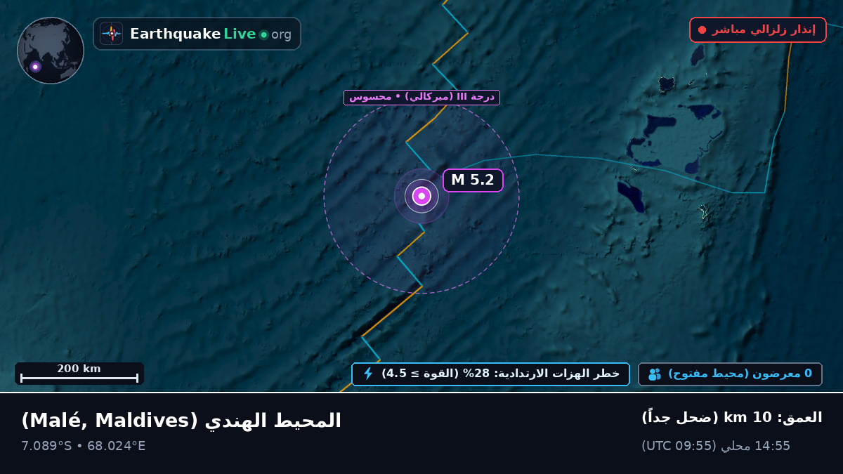 المحيط الهندي (Maldives)