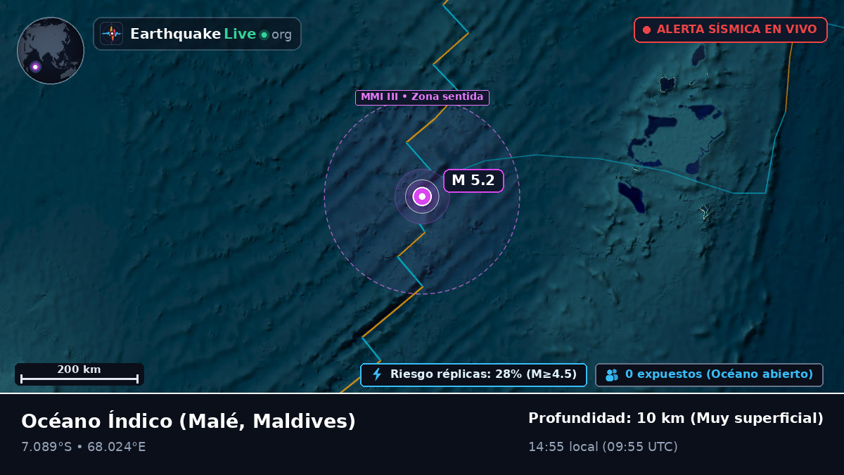 Océano Índico (Maldives)