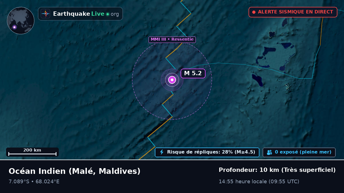 Océan Indien (Maldives)