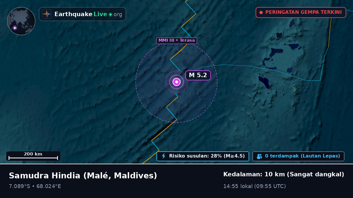 Samudra Hindia (Maldives)